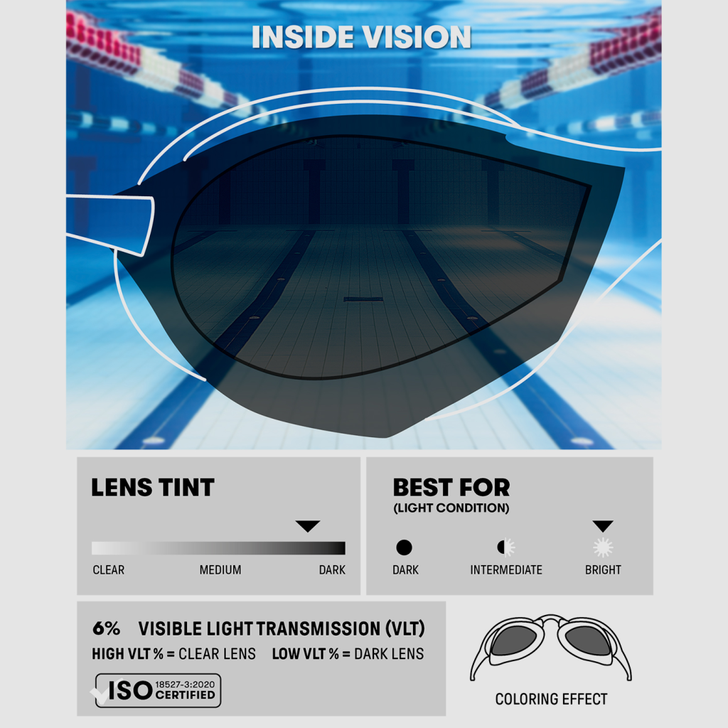 Arena Cobra Ultra Swipe Mirror Schwimmbrille in GRAU