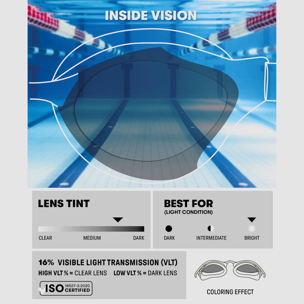 Arena Air-Bold Swipe Schwimmbrille in GRAU