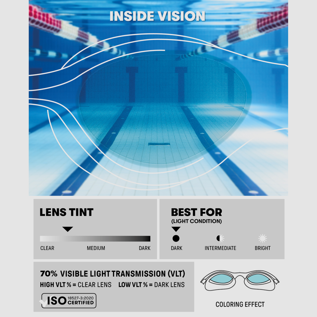 Arena The One Schwimmbrille in BLAU