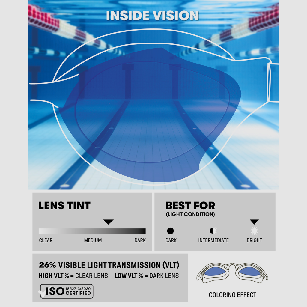 Arena Air-Speed Mirror Schwimmbrille in BLAU