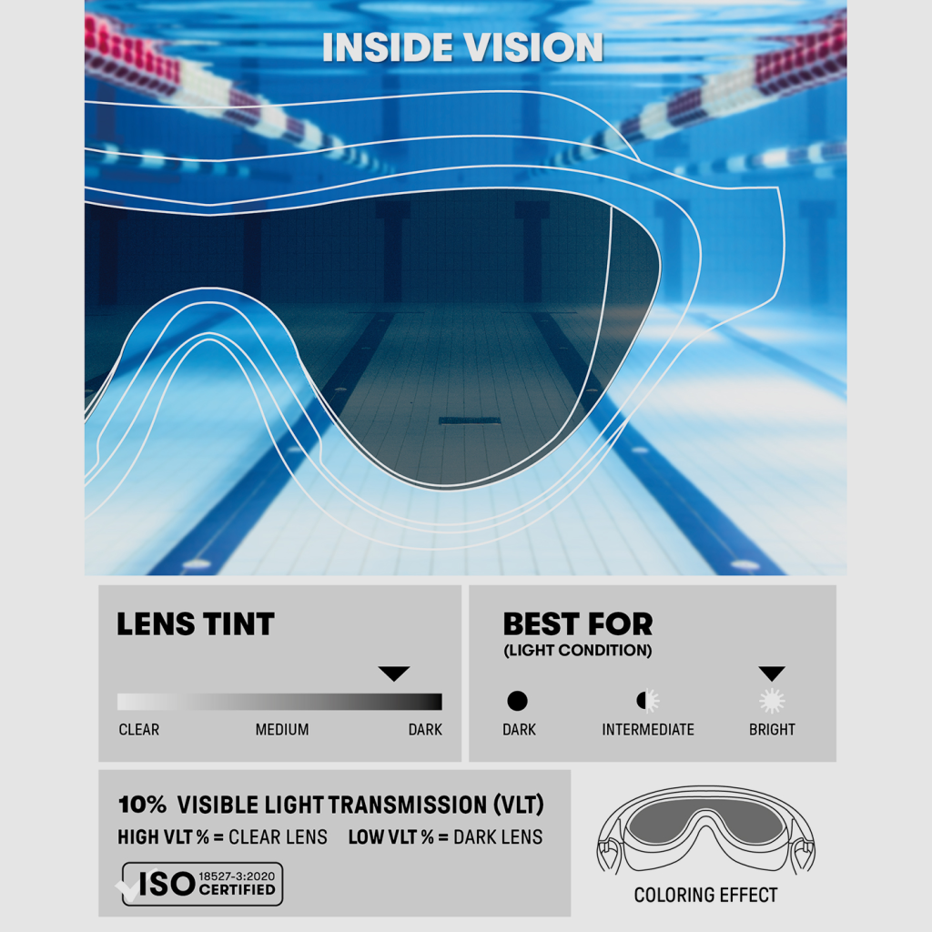 Arena The One Mask Mirror Schwimmbrille in GRAU