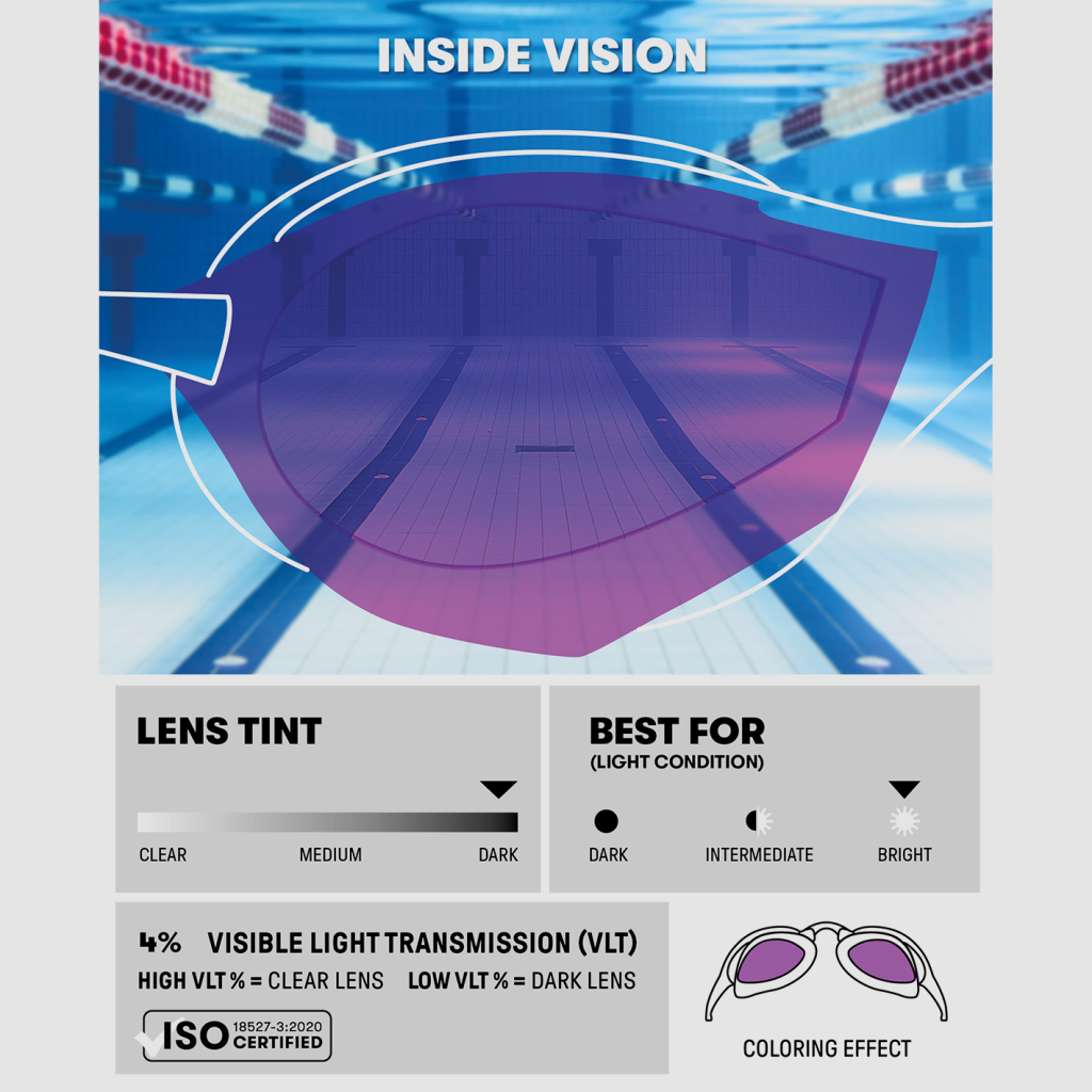 Arena Cobra Ultra Swipe Mirror Schwimmbrille in BLAU