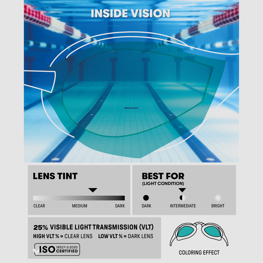 Arena Cobra Core Swipe Mirror Schwimmbrille in BLAU