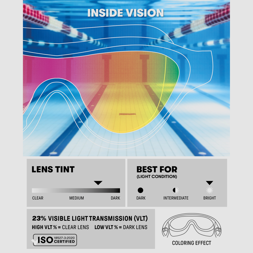 Arena The One Mask Mirror Schwimmbrille in BLAU
