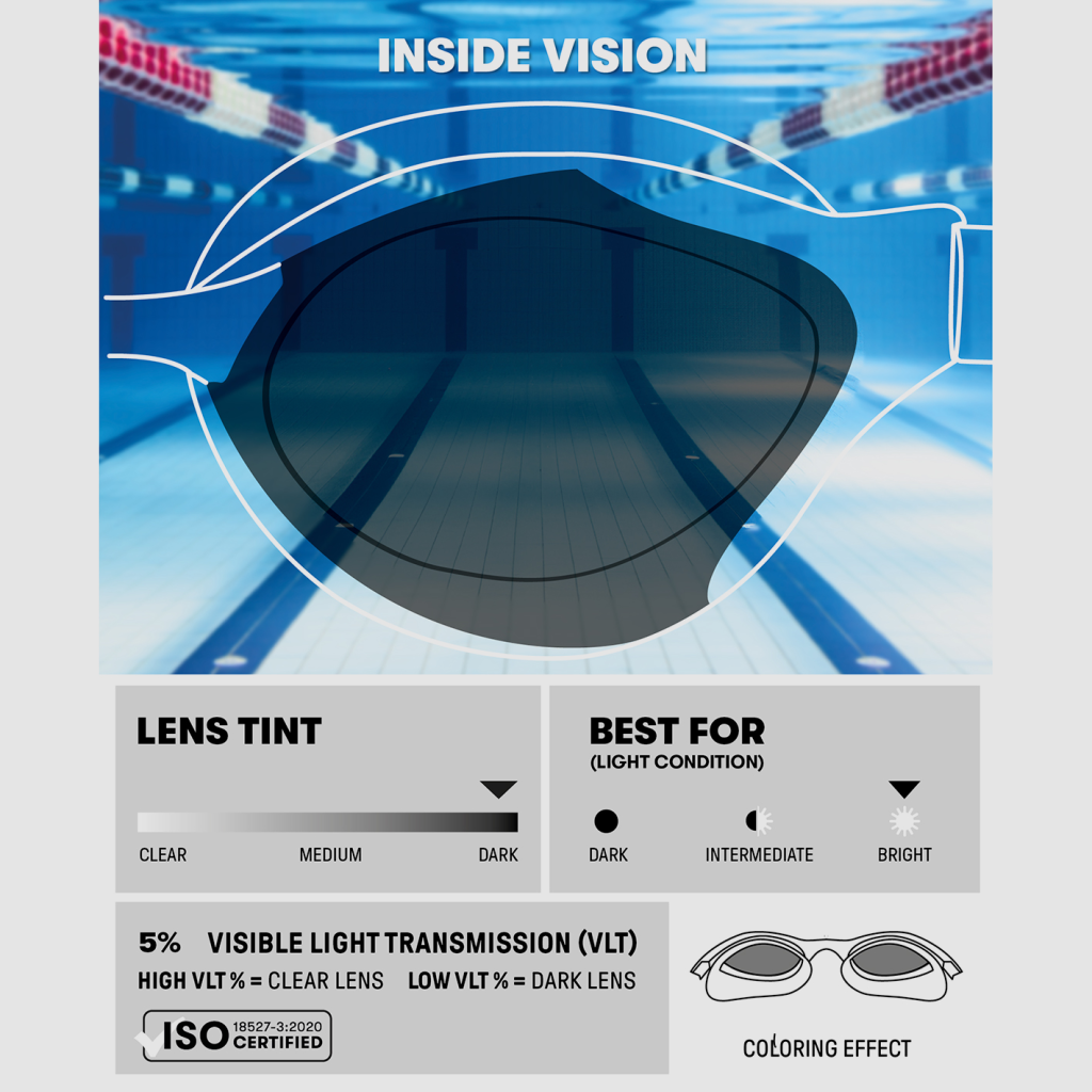 Arena Air Sonic Mirror Wettkampfschwimmbrille in BLAU