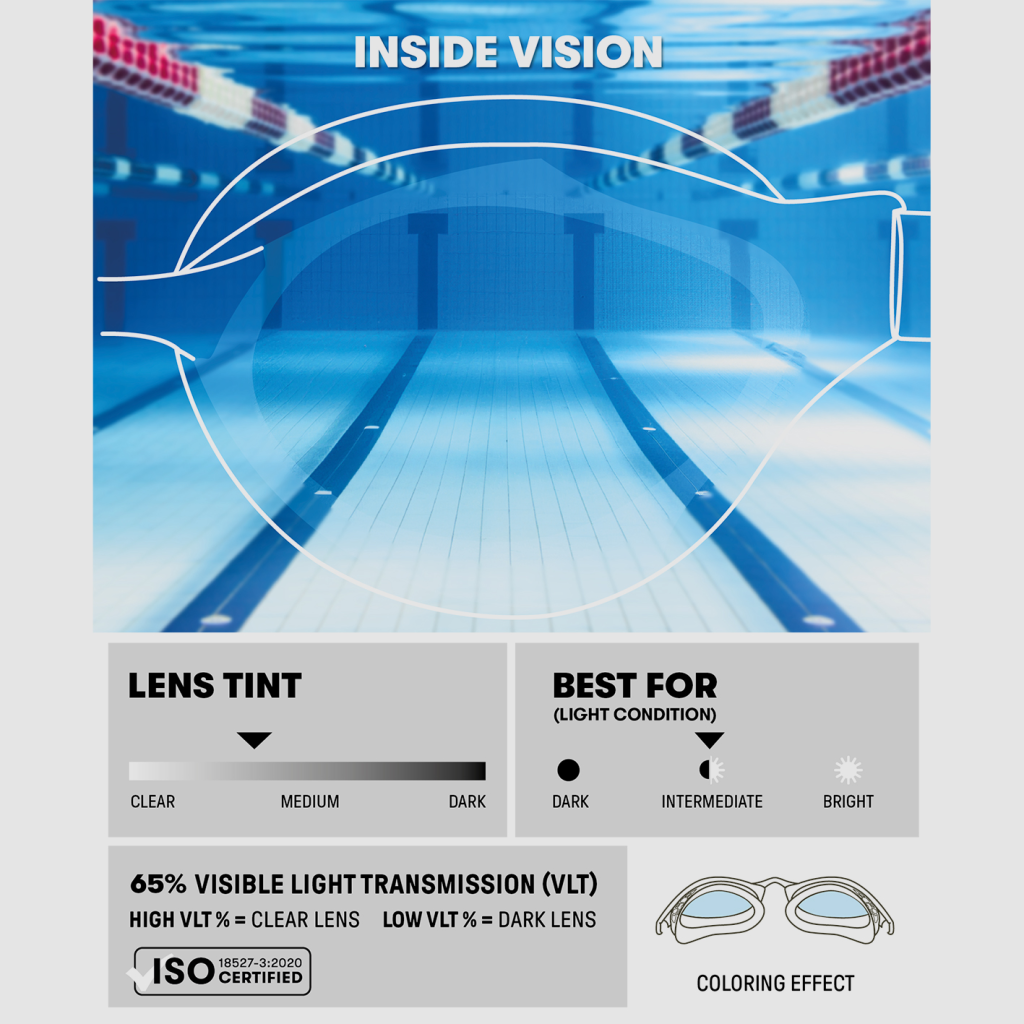 Arena Air-Bold Swipe Schwimmbrille in BLAU