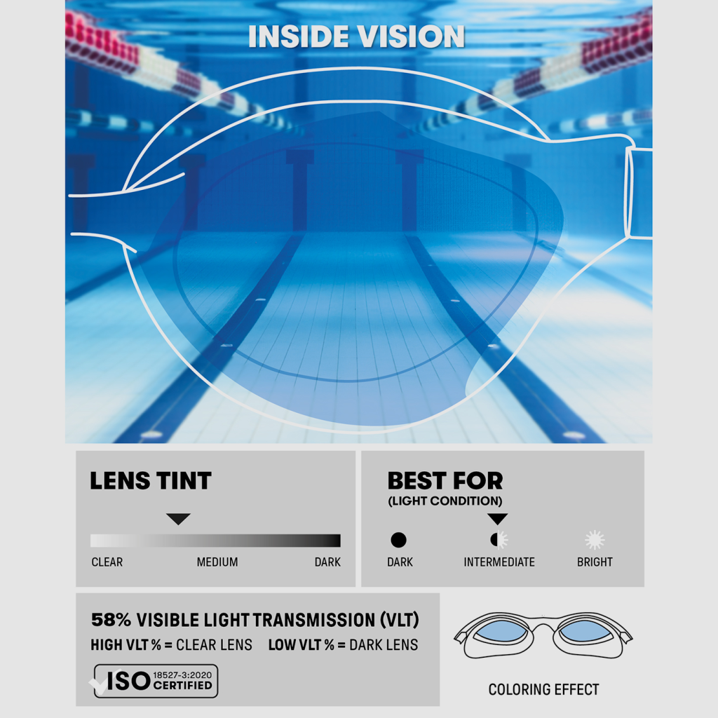 Arena Air Sonic Wettkampfschwimmbrille in BLAU