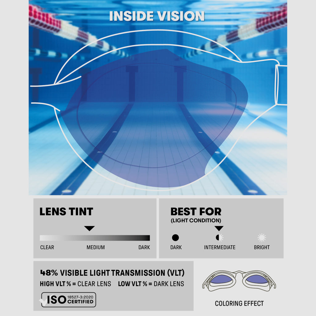 Arena Air-Bold Swipe Mirror Schwimmbrille in BLAU