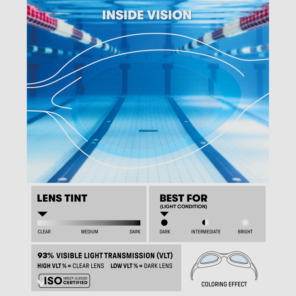 Arena Kids Spider Schwimmbrille in GRAU