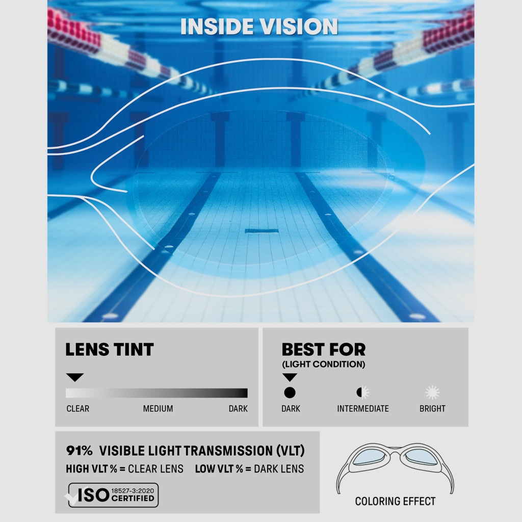 Arena Junior Spider Schwimmbrille in GRÜN
