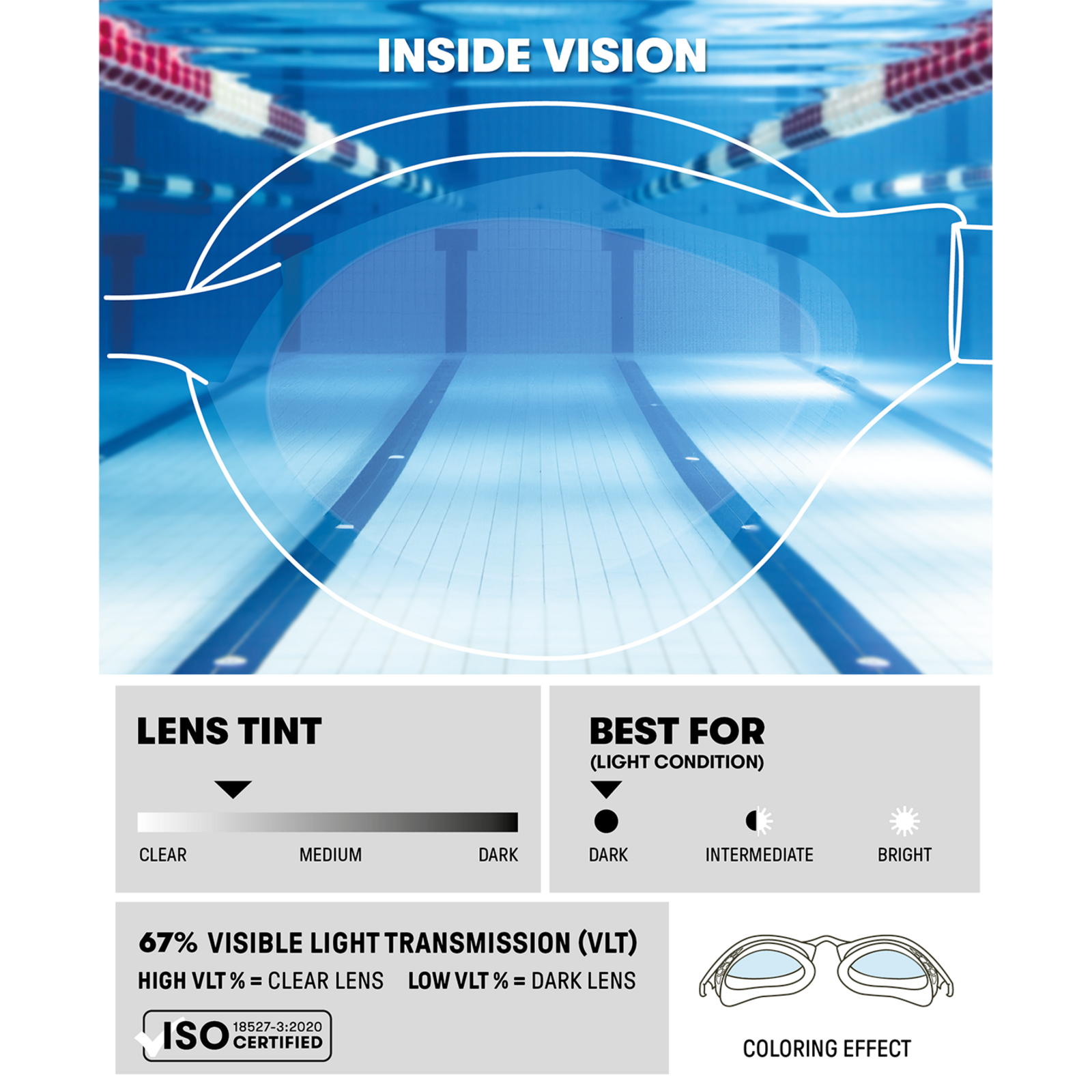 Arena Air-Bold Swipe Mirror Trainingsschwimmbrille in SCHWARZ