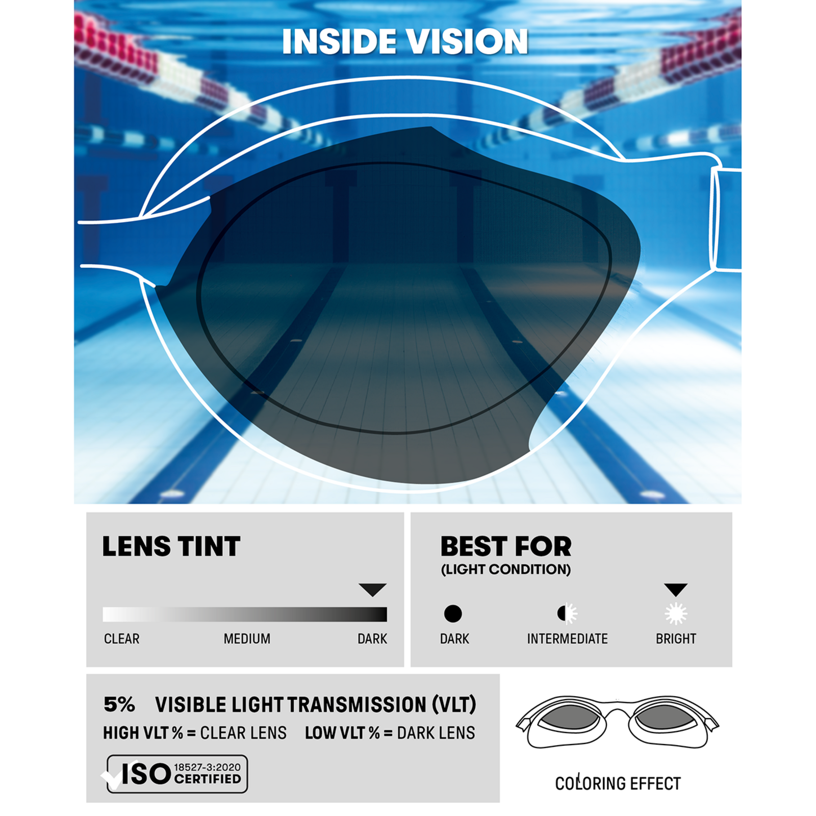 Arena Air Sonic Mirror Trainingsschwimmbrille in WEISS