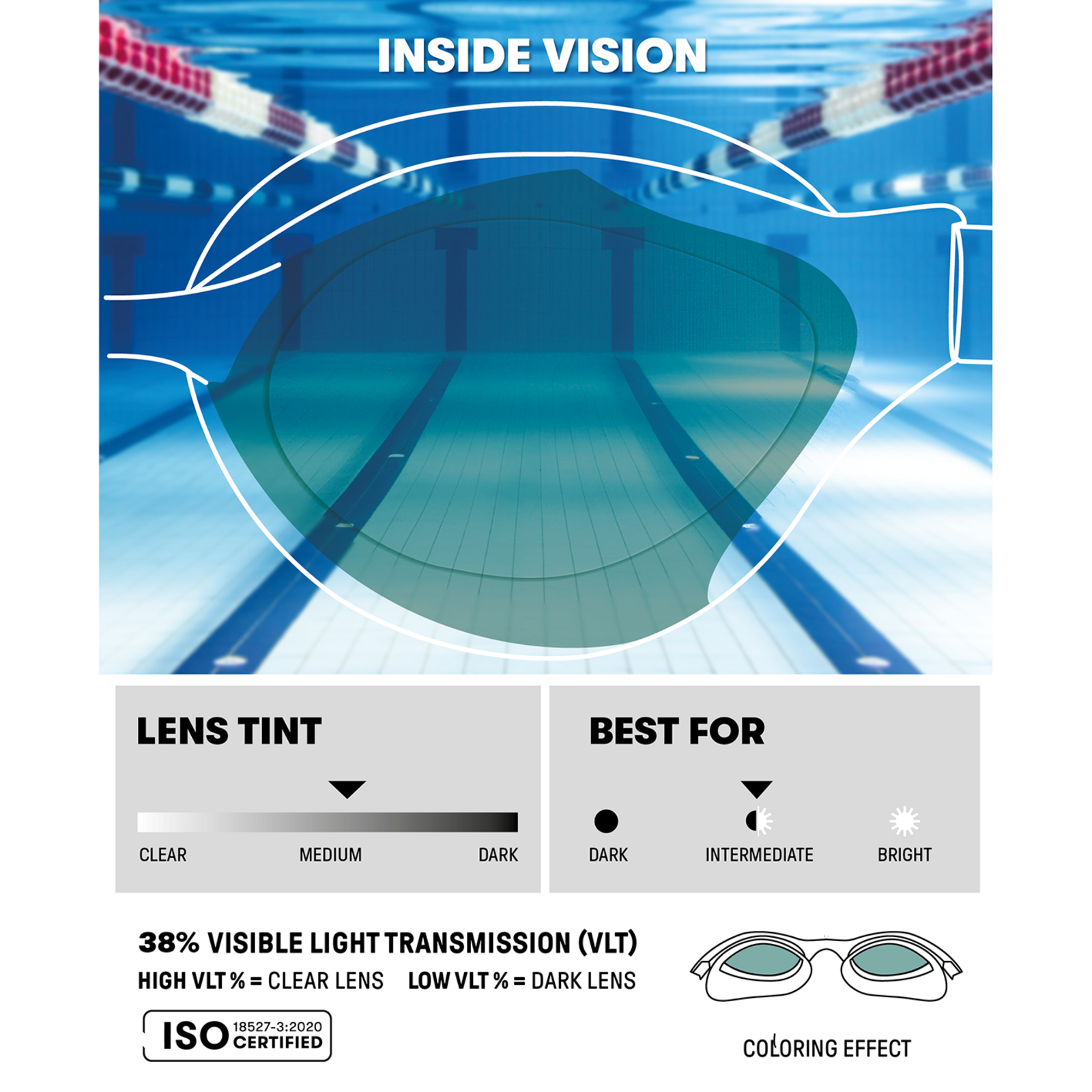 Arena Air Sonic Mirror Trainingsschwimmbrille in MEHRFARBIG