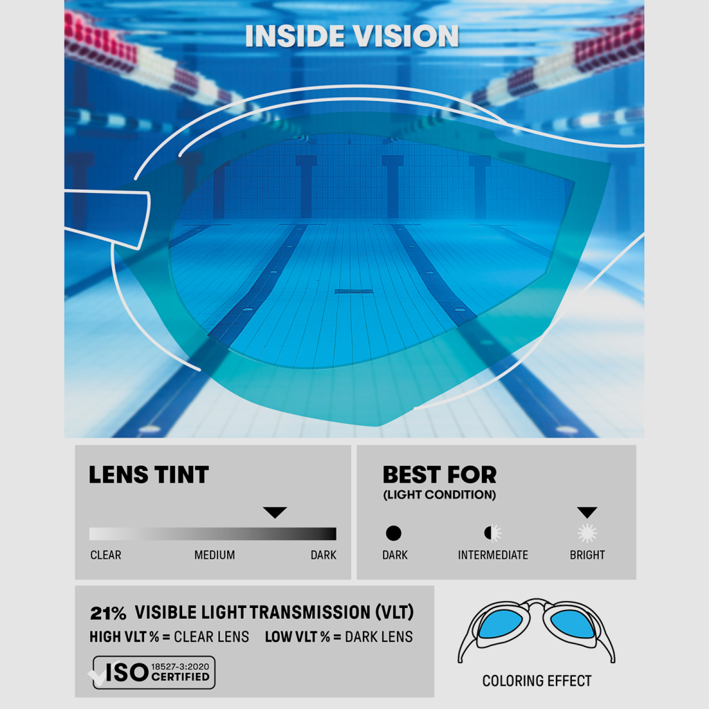 Arena Cobra Edge Swipe Mr Wettkampfschwimmbrille in BLAU