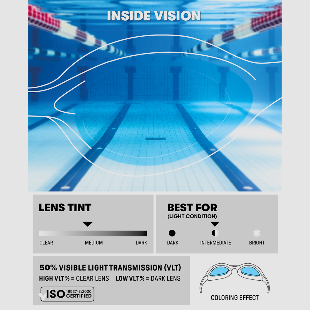 Arena Junior Spider Schwimmbrille in BLAU