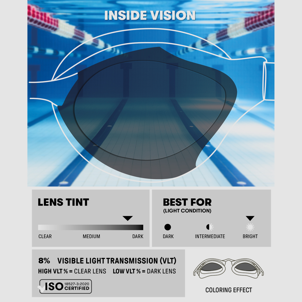 Arena Air-Speed Mirror Schwimmbrille in GRAU