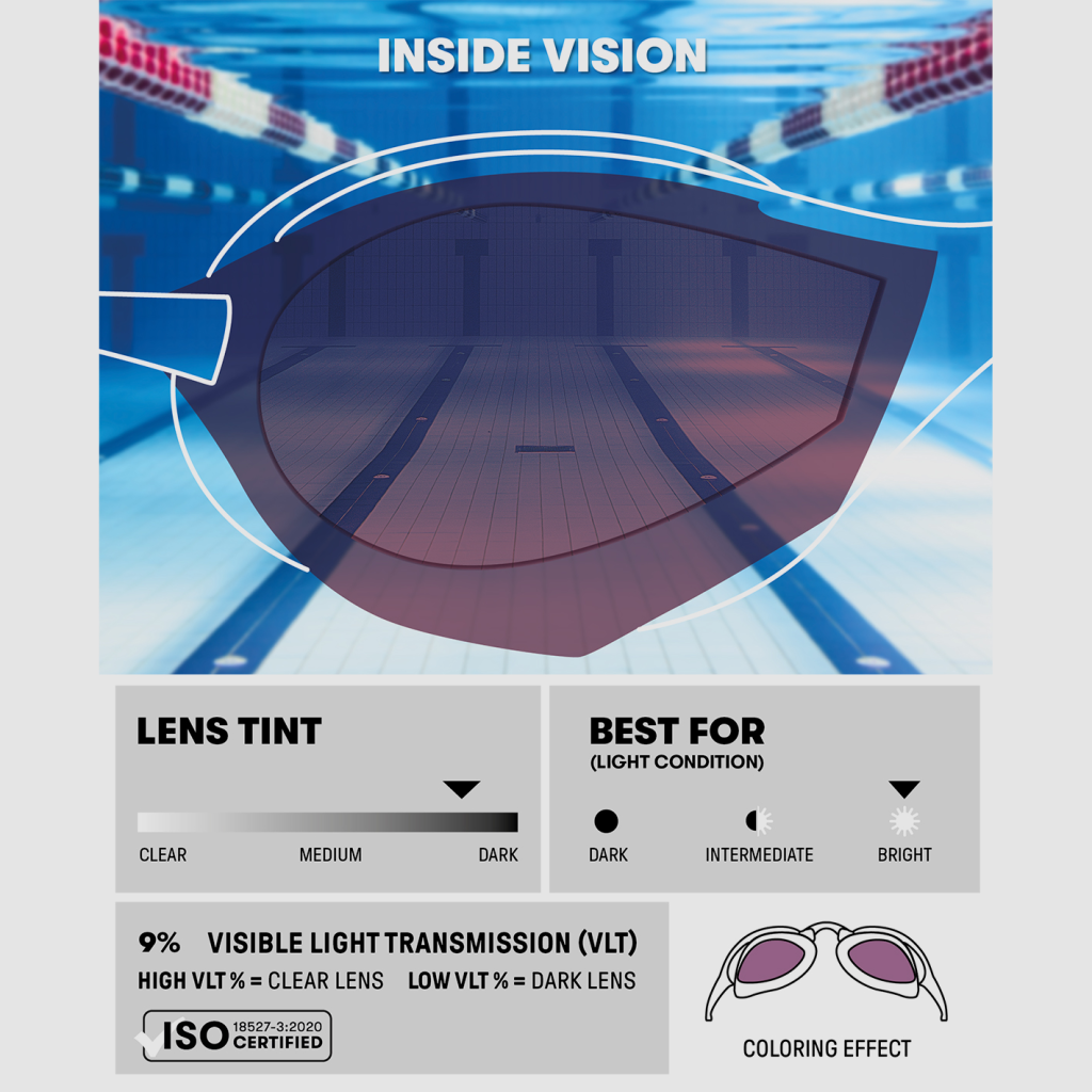 Arena Cobra Tri Swipe Mirror Schwimmbrille in BLAU