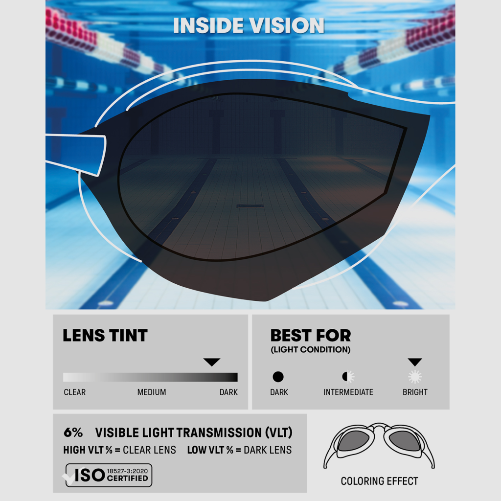 Arena Cobra Edge Swipe Mr Wettkampfschwimmbrille in GRAU