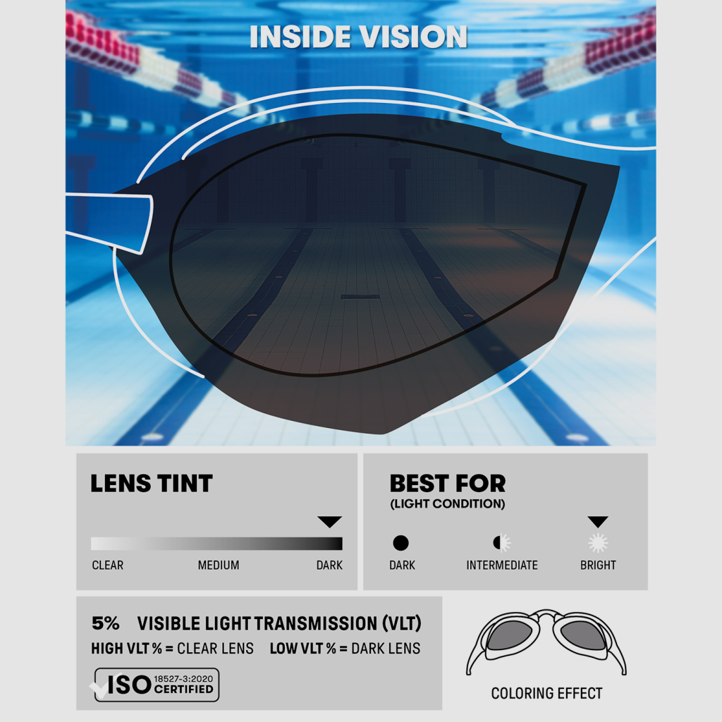 Arena Cobra Edge Swipe Mr Wettkampfschwimmbrille in WEISS
