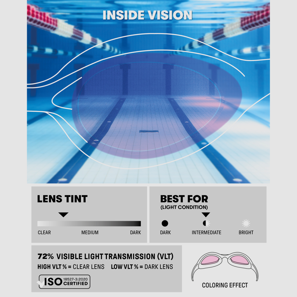 Arena Junior Spider Schwimmbrille in PINK