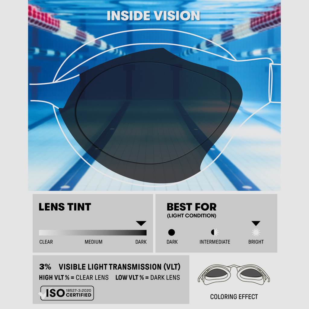 Arena Air-Speed Mirror Schwimmbrille in GRAU